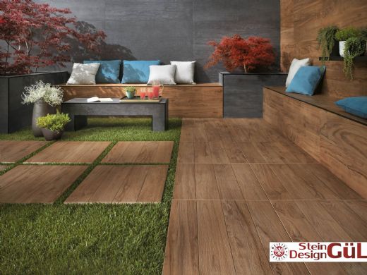 Anwendung Keramik Platten